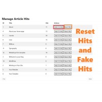 Reset Article Hits and Fake Hits