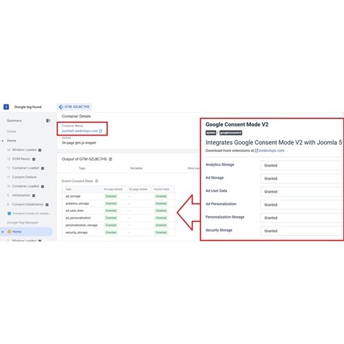 Google Consent Mode V2 Cookies