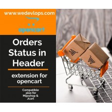 Order Header Status Notification